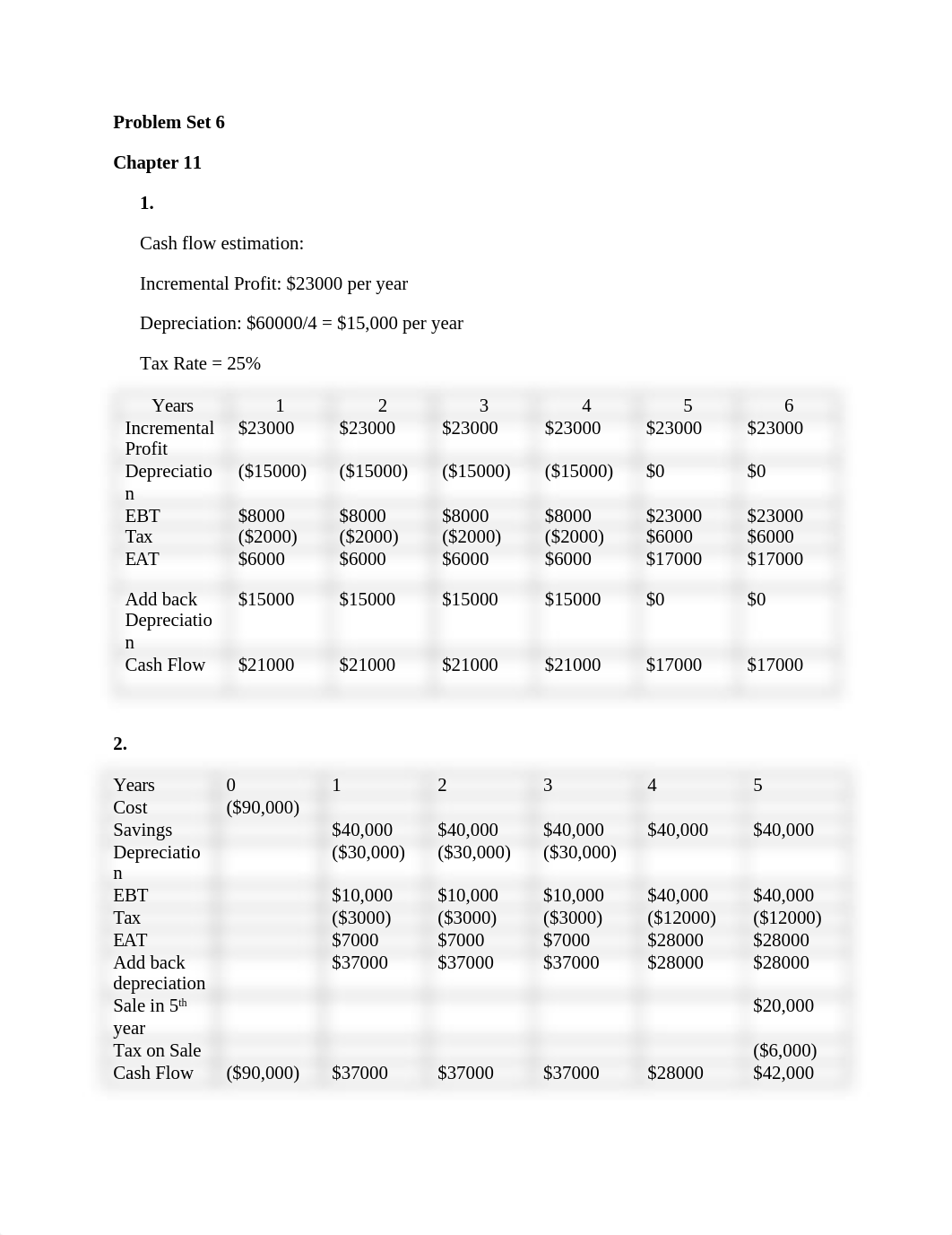 Problem Set 6_FM.docx_djnpgwz1xsa_page1