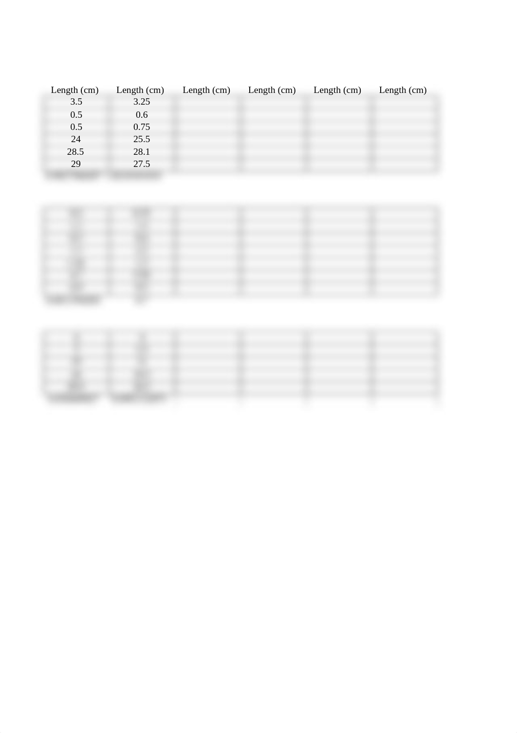 Lab 9 Comp Digestion T9 Blue data_djnrifkok42_page2