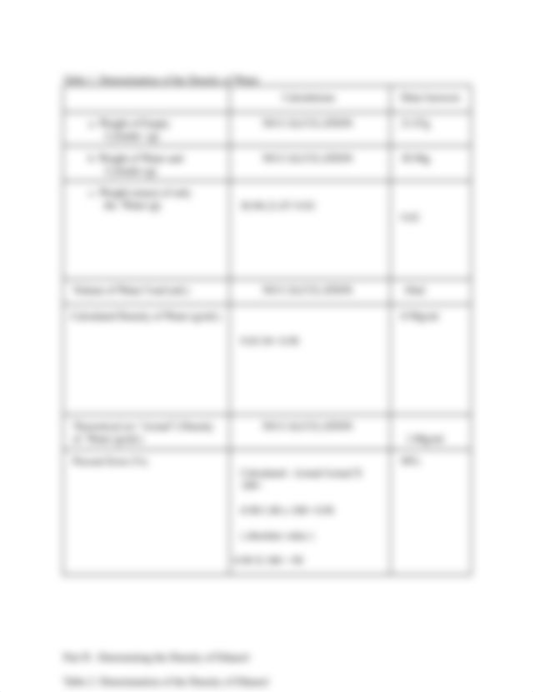 Lab 1 Density Template .pdf_djntyt5sh0x_page2