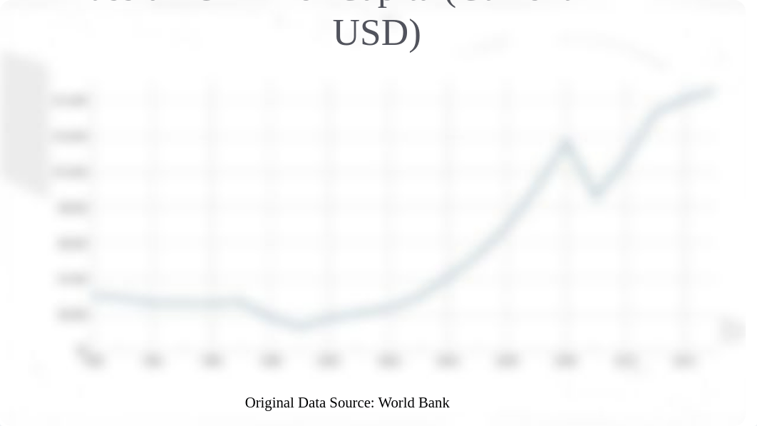 Russian Economy_djnu24p8sks_page5