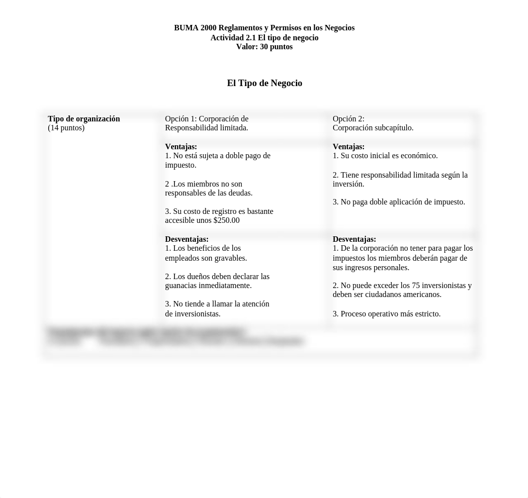 Modulo 2 Tarea 2.1_djnz0zftoep_page1