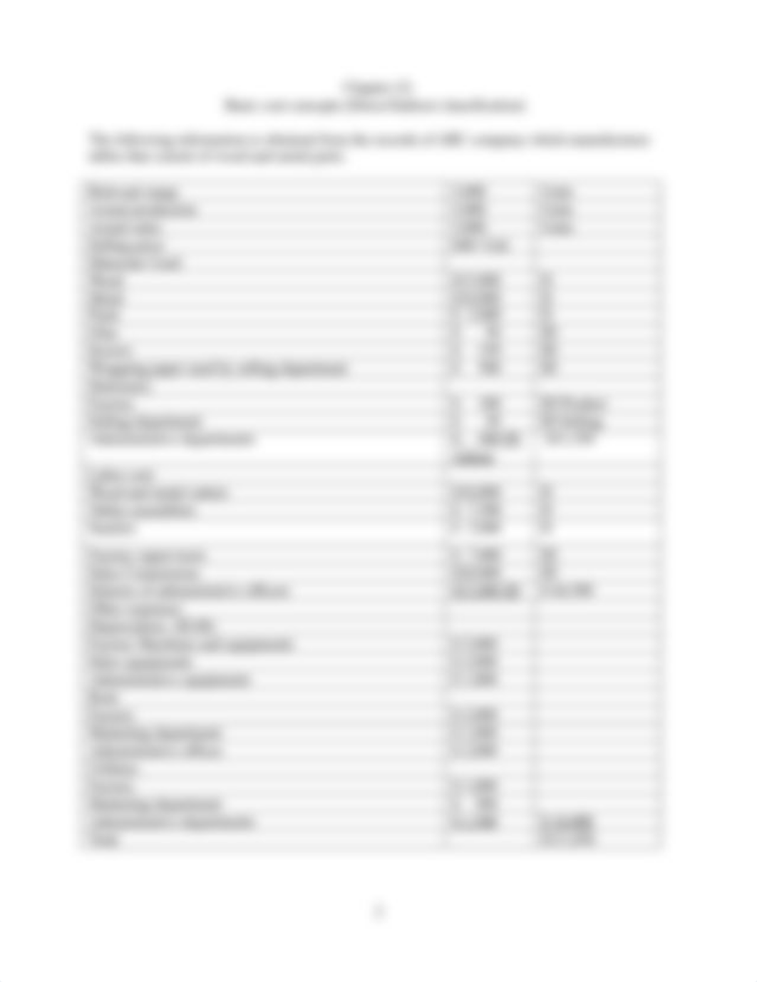 Chapter (2) Basic Cost Concepts (1)_djo3mcs29va_page2