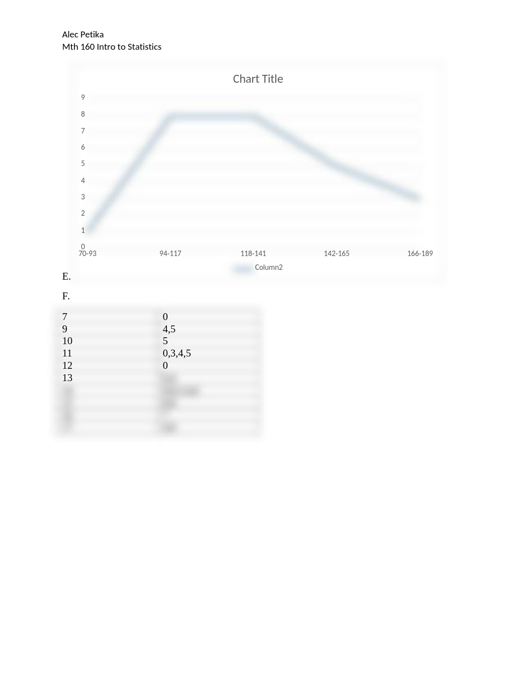 Ch 2&3 assignment.docx_djo72mfikvy_page3