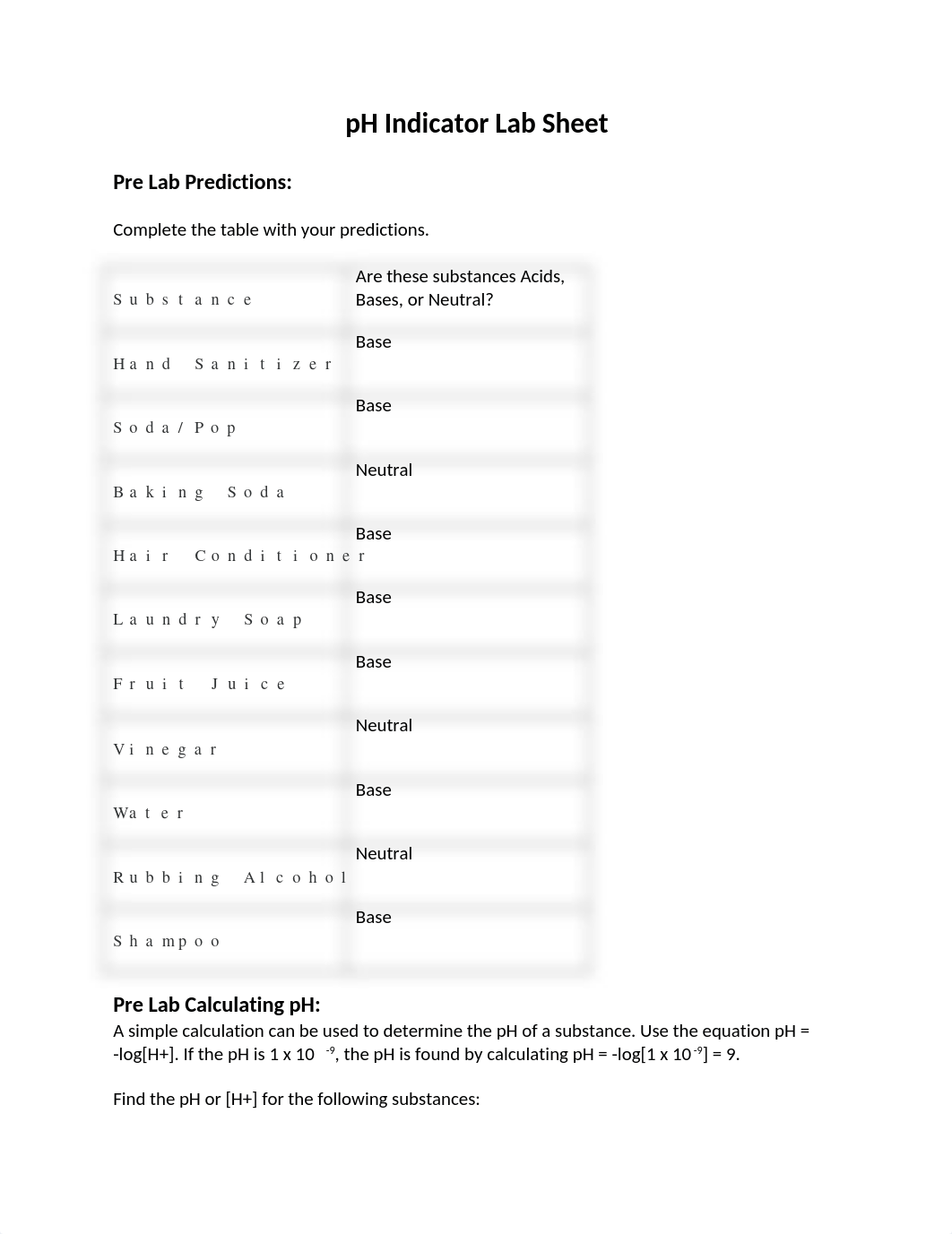 pH Indicator Lab sheet.docx_djo9tp2tkwa_page1