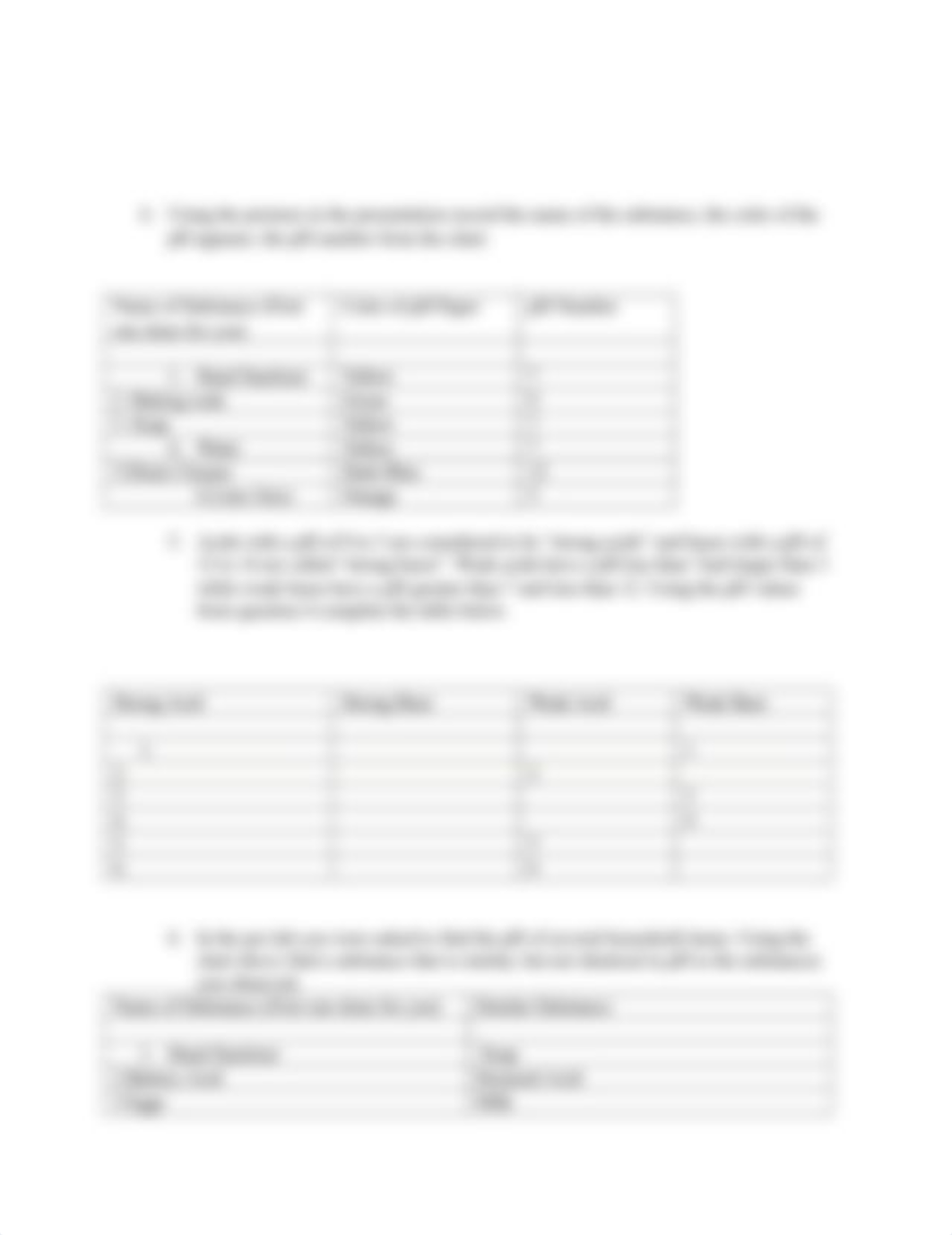 pH Indicator Lab sheet.docx_djo9tp2tkwa_page4