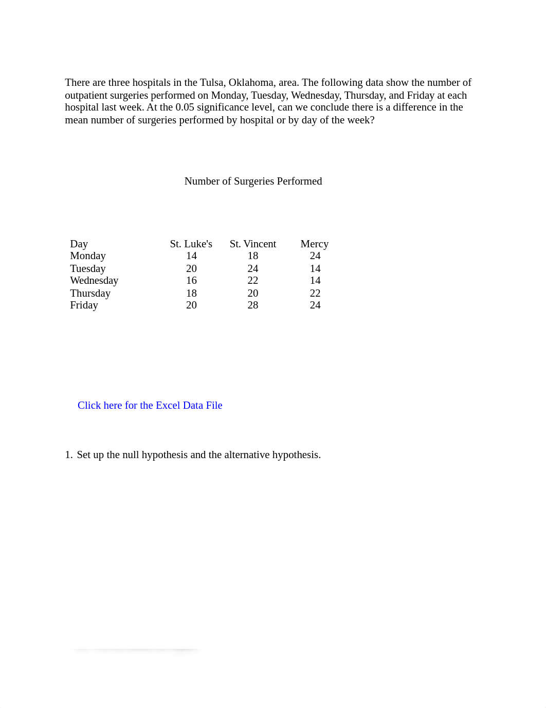 business stat chapter 12 hw 4.5_djoavby2n8g_page1