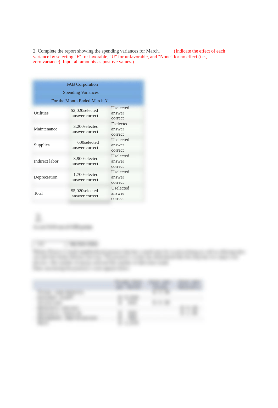 Wk 6 - Ch 10 Homework 10.docx_djob05xhatd_page2