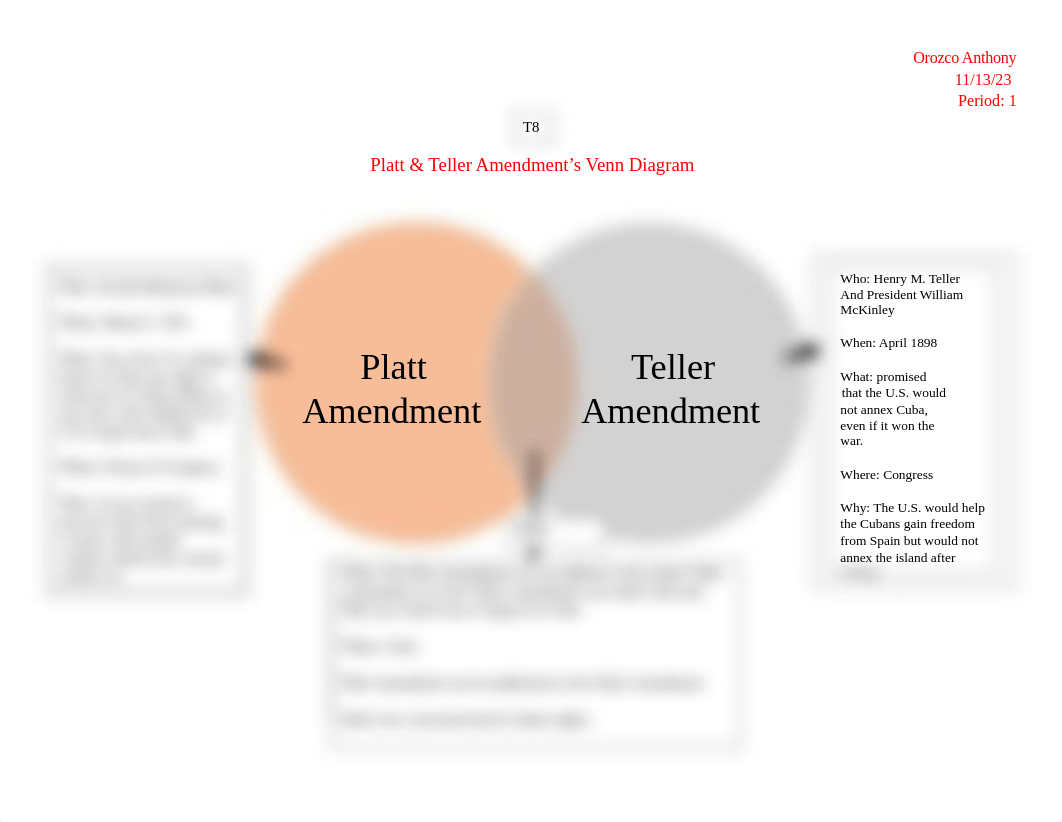 Platt__Teller_Amend_Venn_Diagram+(1) (1).docx_djoj8etzyg1_page1