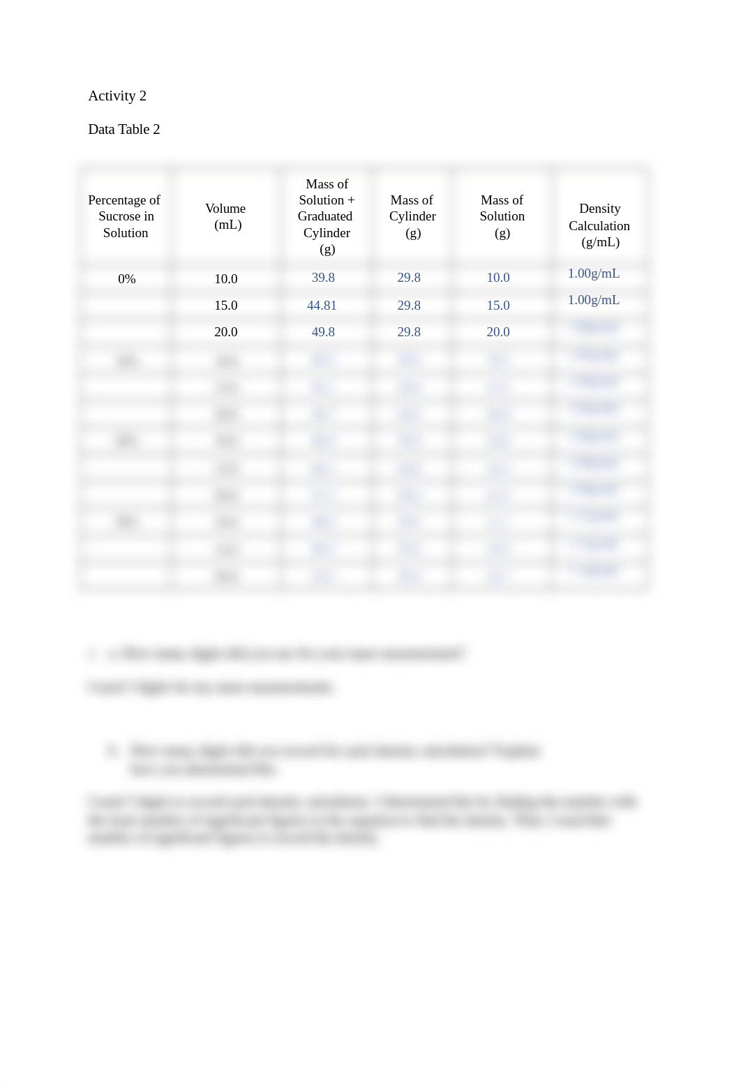 Density Report Lab 1 - Dylan Le.docx_djoksl8h9cu_page3