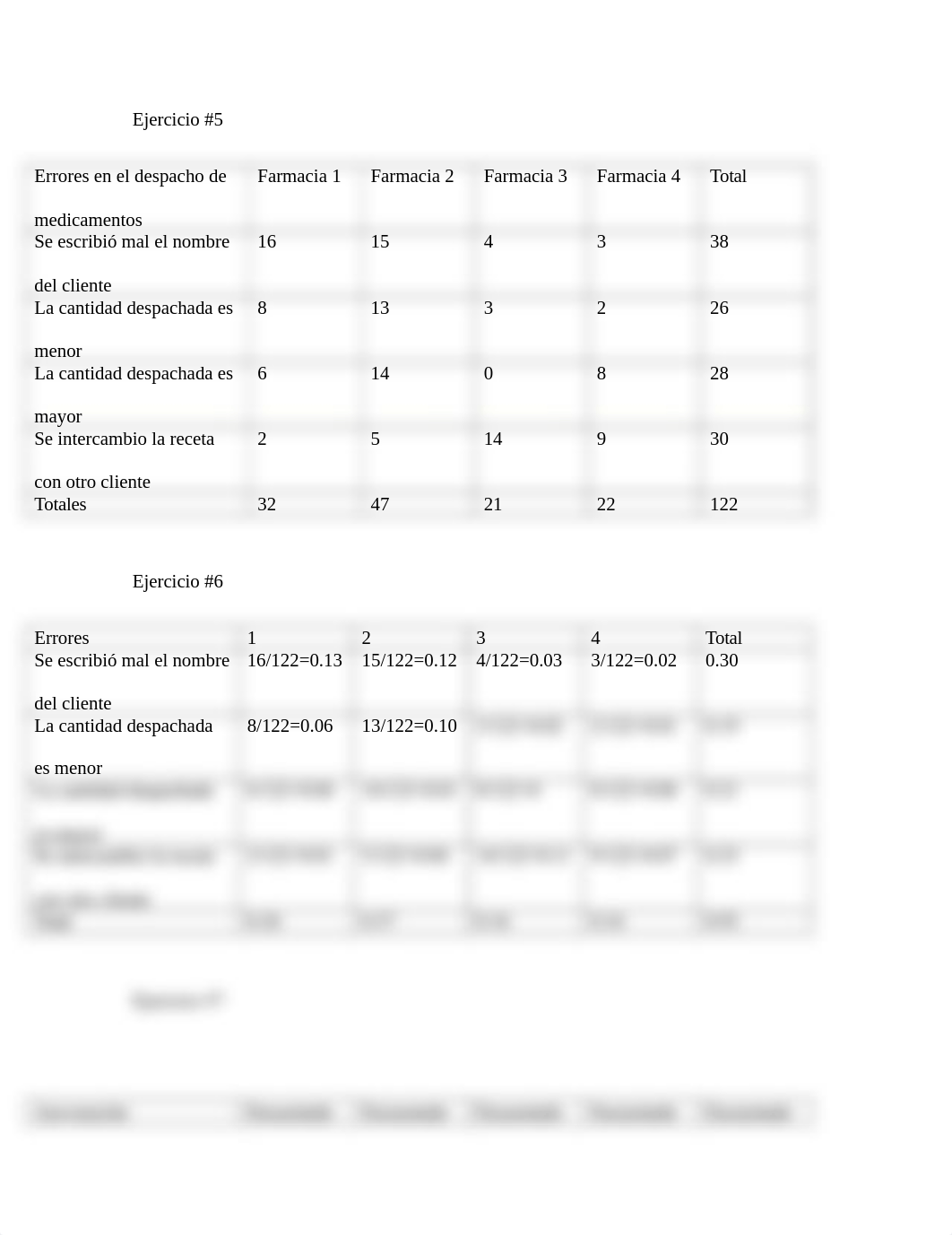 STAT 5210 5.2.docx_djolslnm6h2_page1