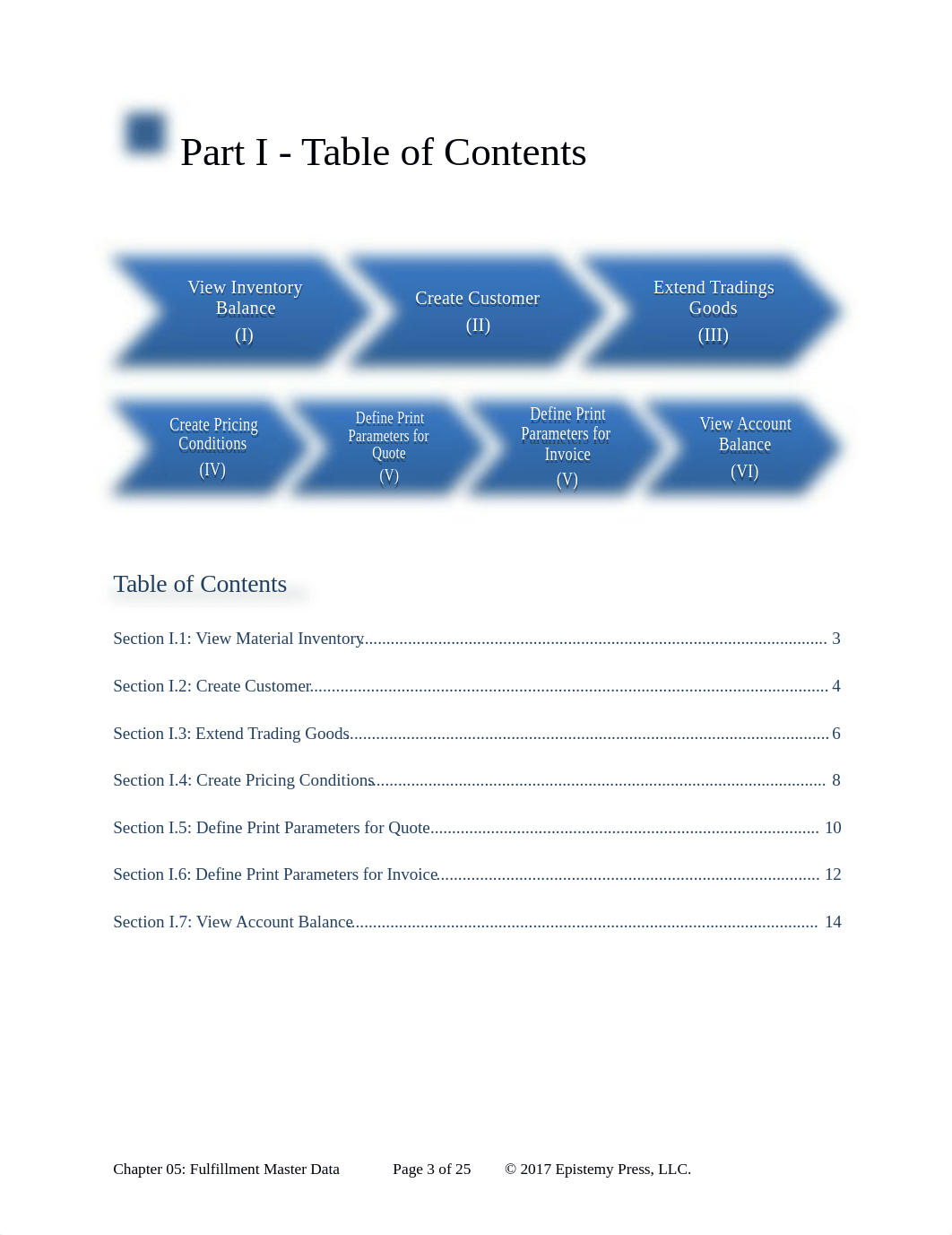 Ch.05-01 Fulfillment Master Data - MCC V5.2.docx_djoprri7oht_page3