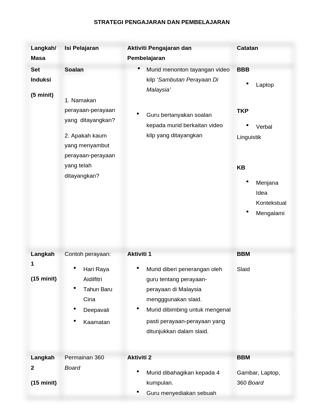 rph-sejarah-th-6-perayaan_compress.docx_djopxadd5yz_page2