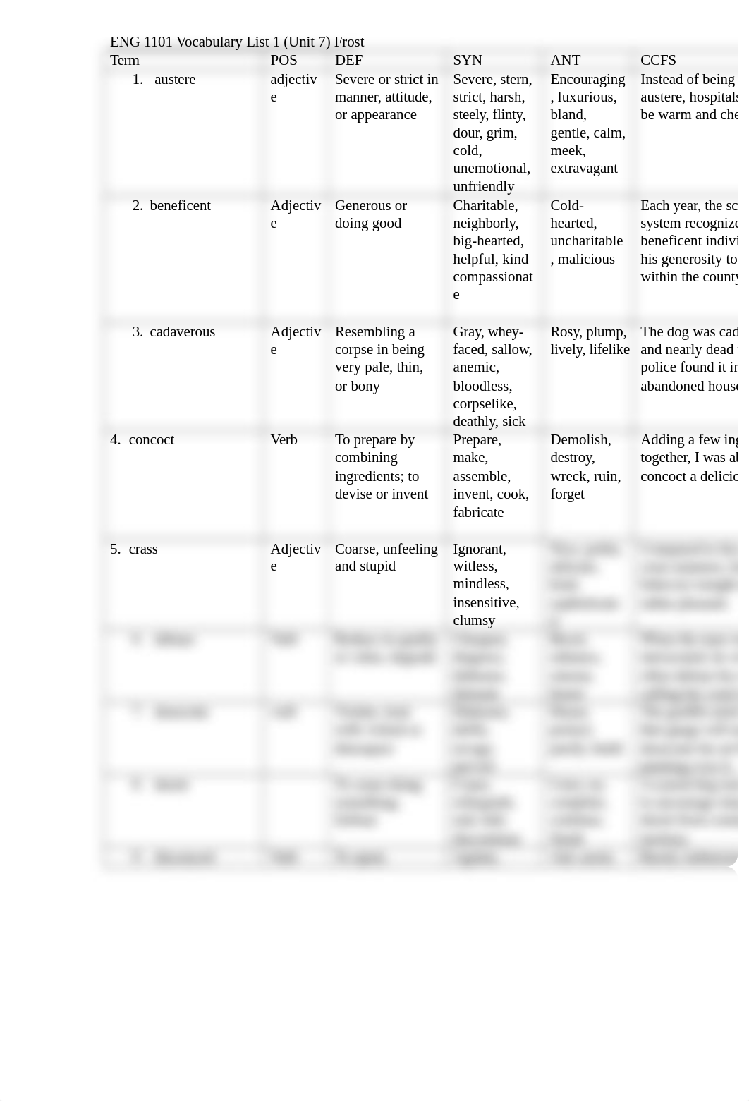 Vocabulary List 7(1) (14).docx_djov045vs24_page1