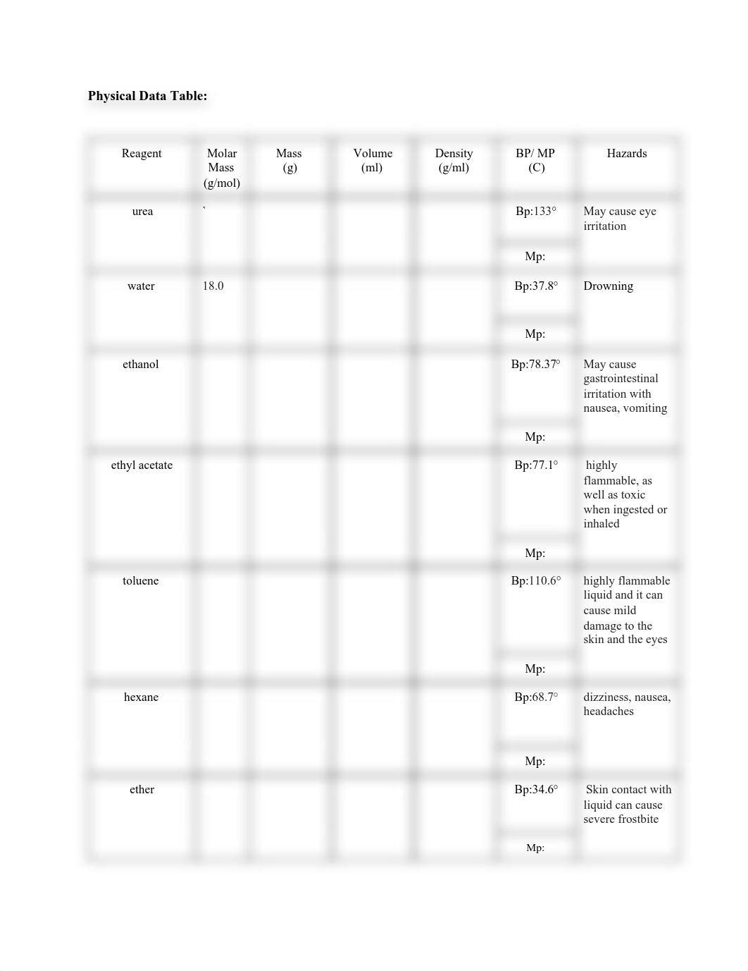 experiment A pre lab.pdf_djowr60yrpj_page2