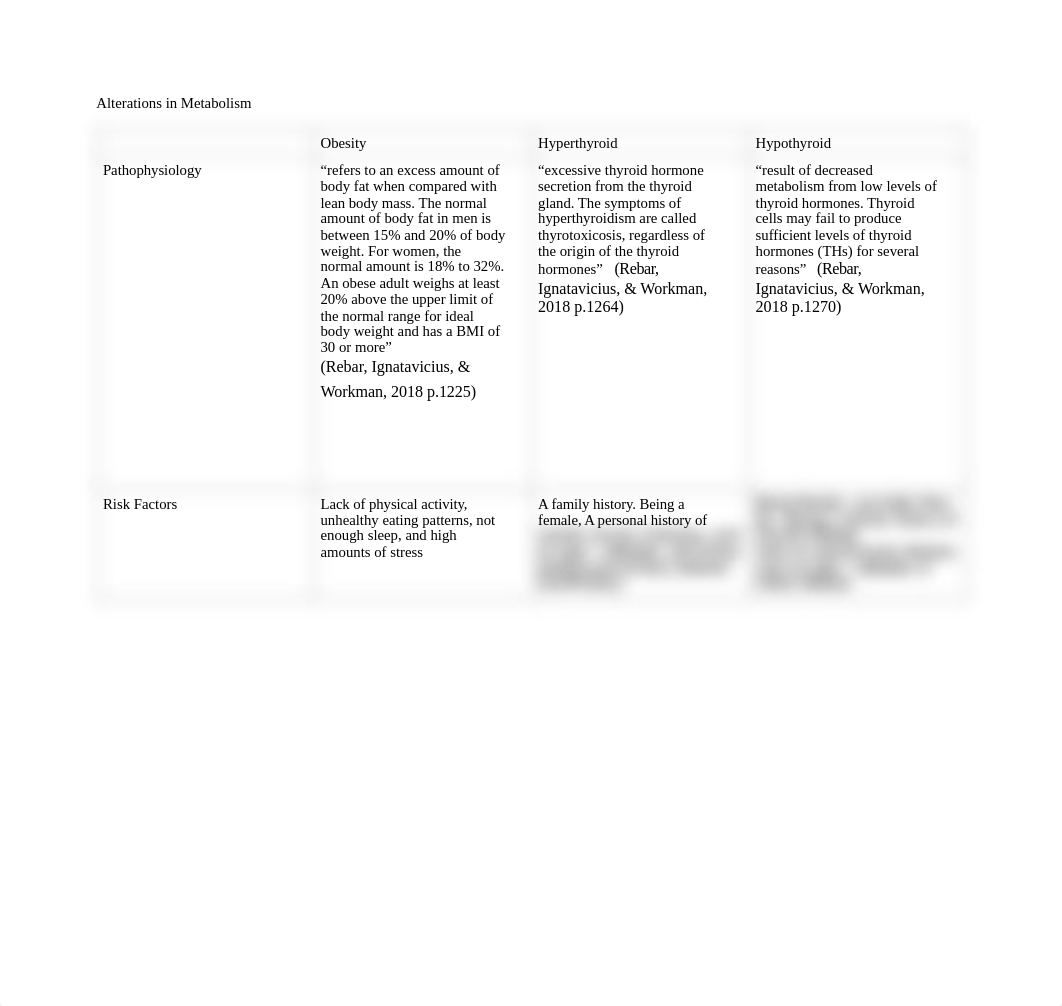 Alterations in Metabolism.pdf_djoxvdj4cy4_page1