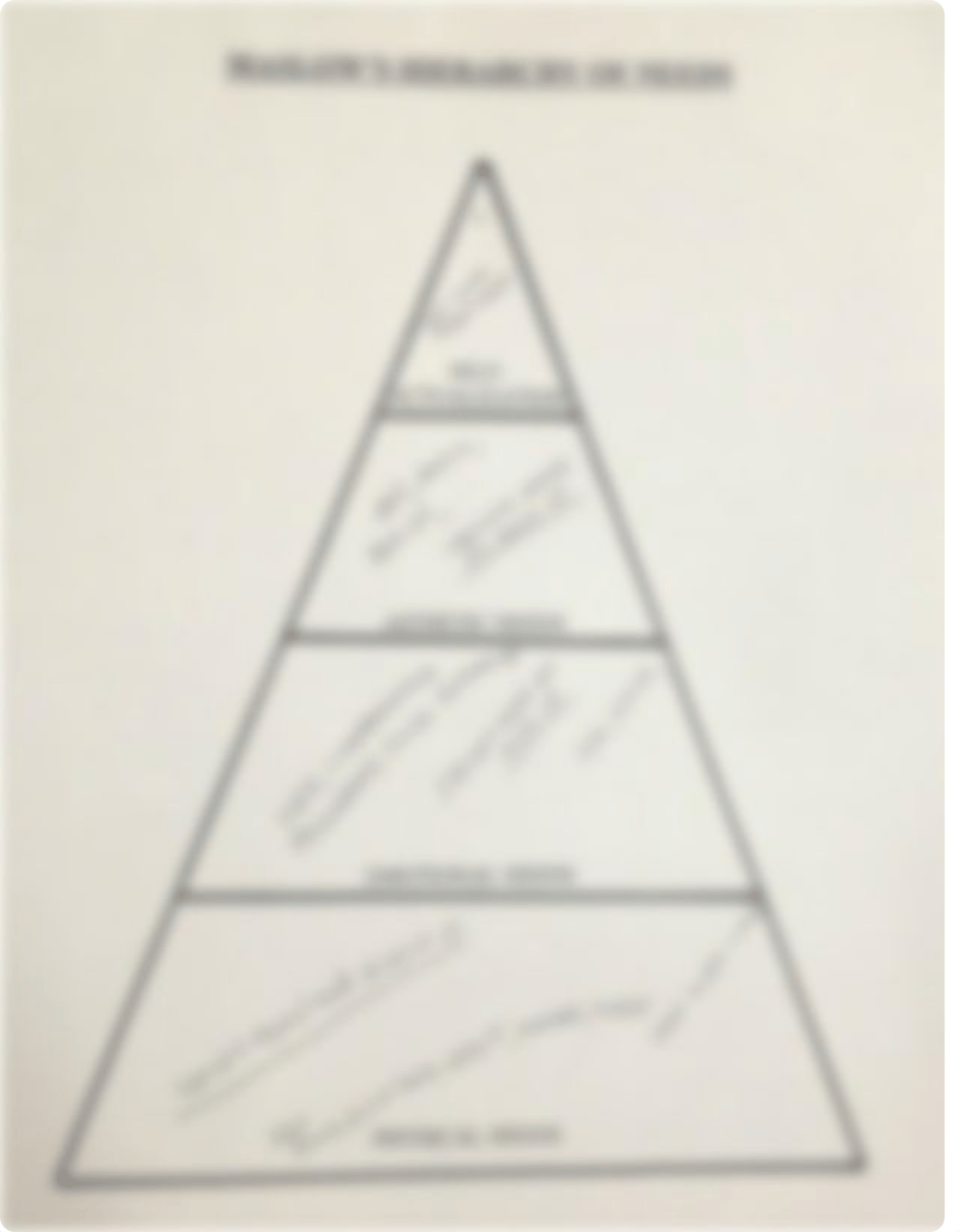 Maslow's Hierarchy of Needs_djoz2oygs9b_page1