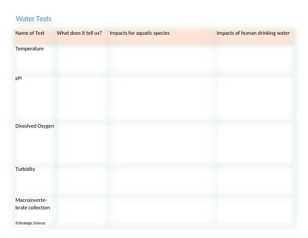 Water pollutants-1.docx_djp01b6z39k_page4