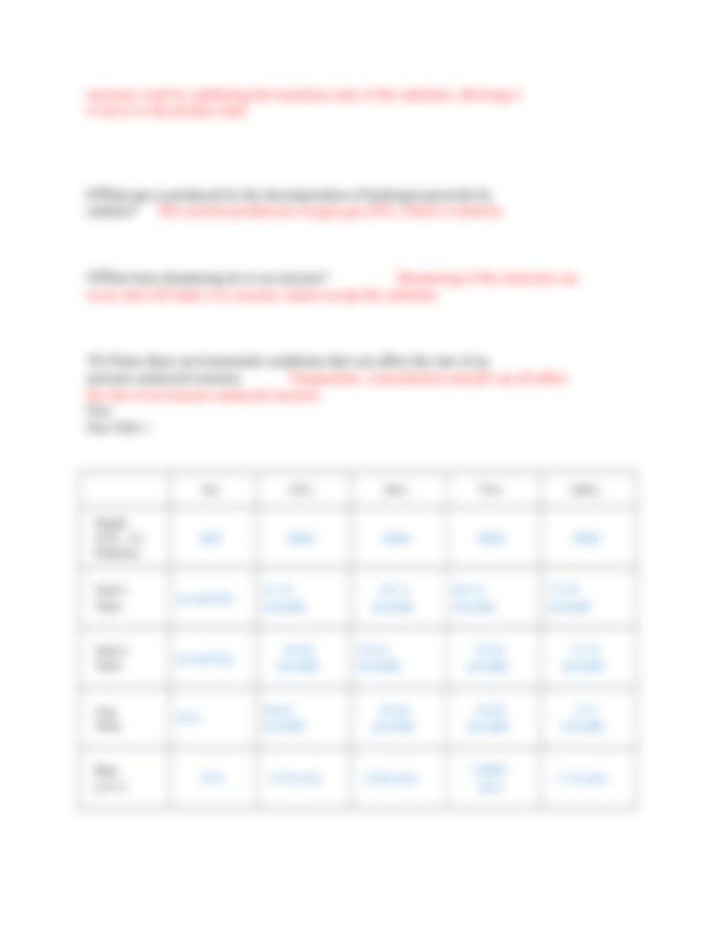 Enzyme Catalysis- Post lab questons and Data.docx_djp37x3f5y5_page2