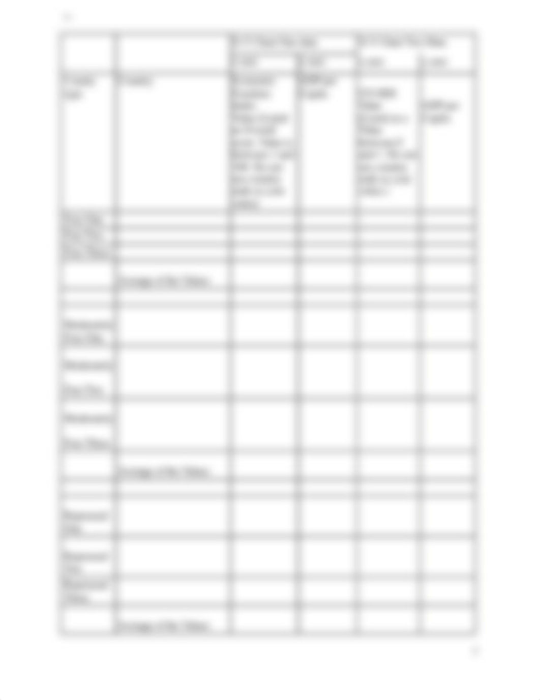 Country Freedom index - HDI - GDP per capita ME 1.docx_djp3bc9kvxz_page2