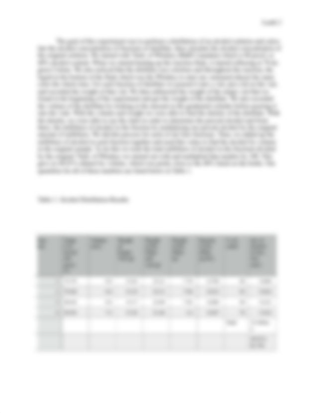 Alcohol Distillation Lab Report Doc.docx_djp3z1h6llj_page2