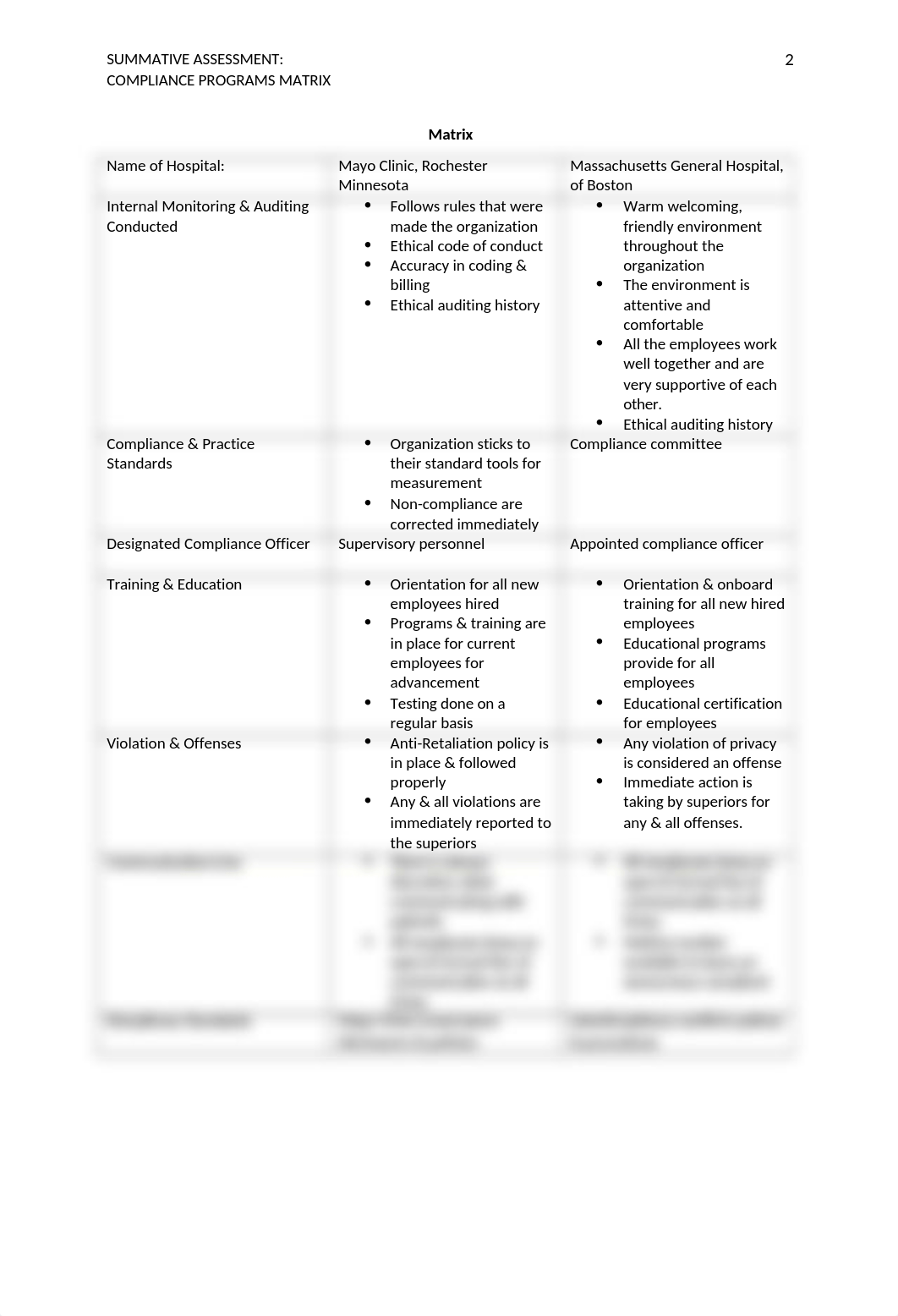 Matrix assessment.docx_djp4emp56um_page2