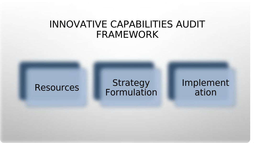 Wk 2 - Auditing Innovation Capabilities.pptx_djpa8xr4s3e_page5