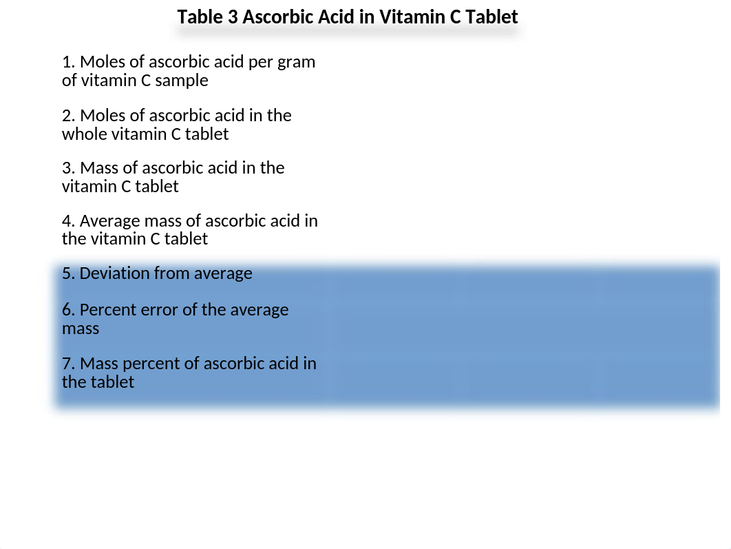 Tables for Lab 10.pptx_djperqqac80_page3