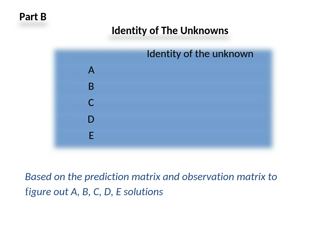 Tables for Lab 10.pptx_djperqqac80_page4