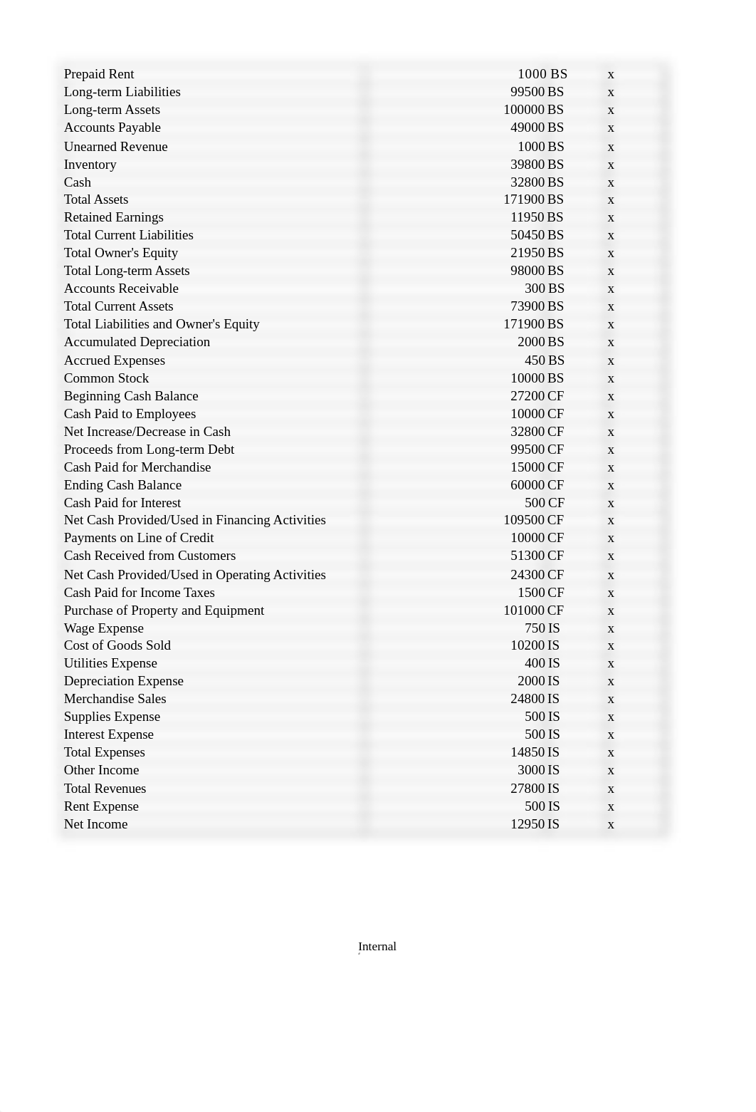 WK5 Financial Statement Exercise_1812.xlsx_djpf05yp5i3_page1