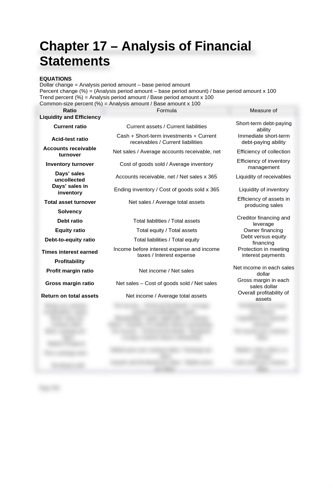 Study Guide - Chapter 17 - Analysis of Financial Statements_djplutootvo_page1