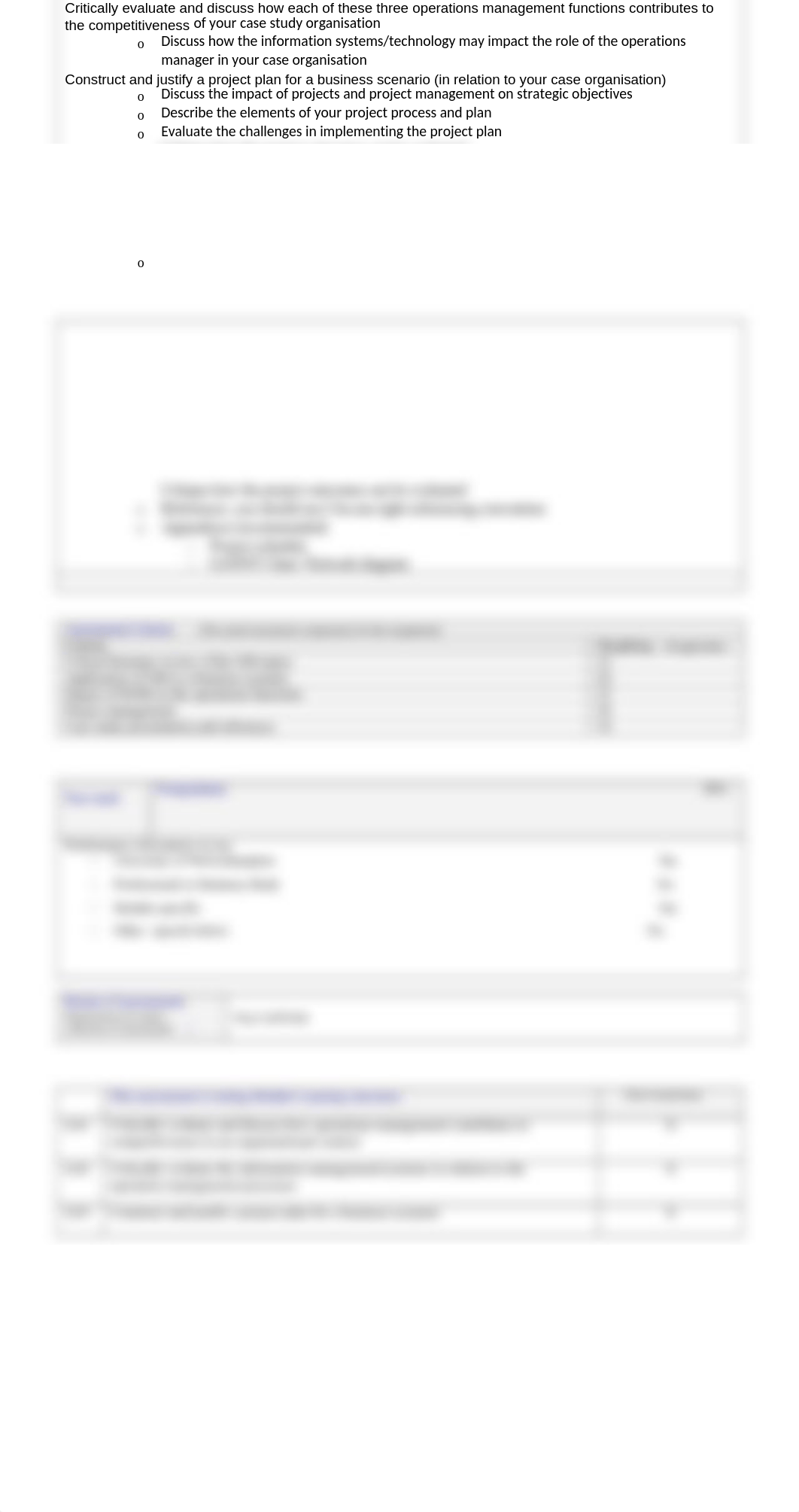 ASSESSMENT BRIEFING 7BU003 Semester 1  (2020-21) (3).doc_djpmhzckfds_page2