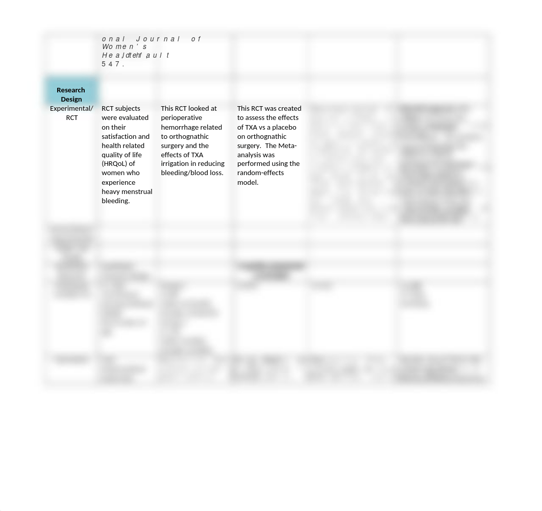 Synthesis Matrix Document Module 9.docx_djpnqbbnv1z_page2