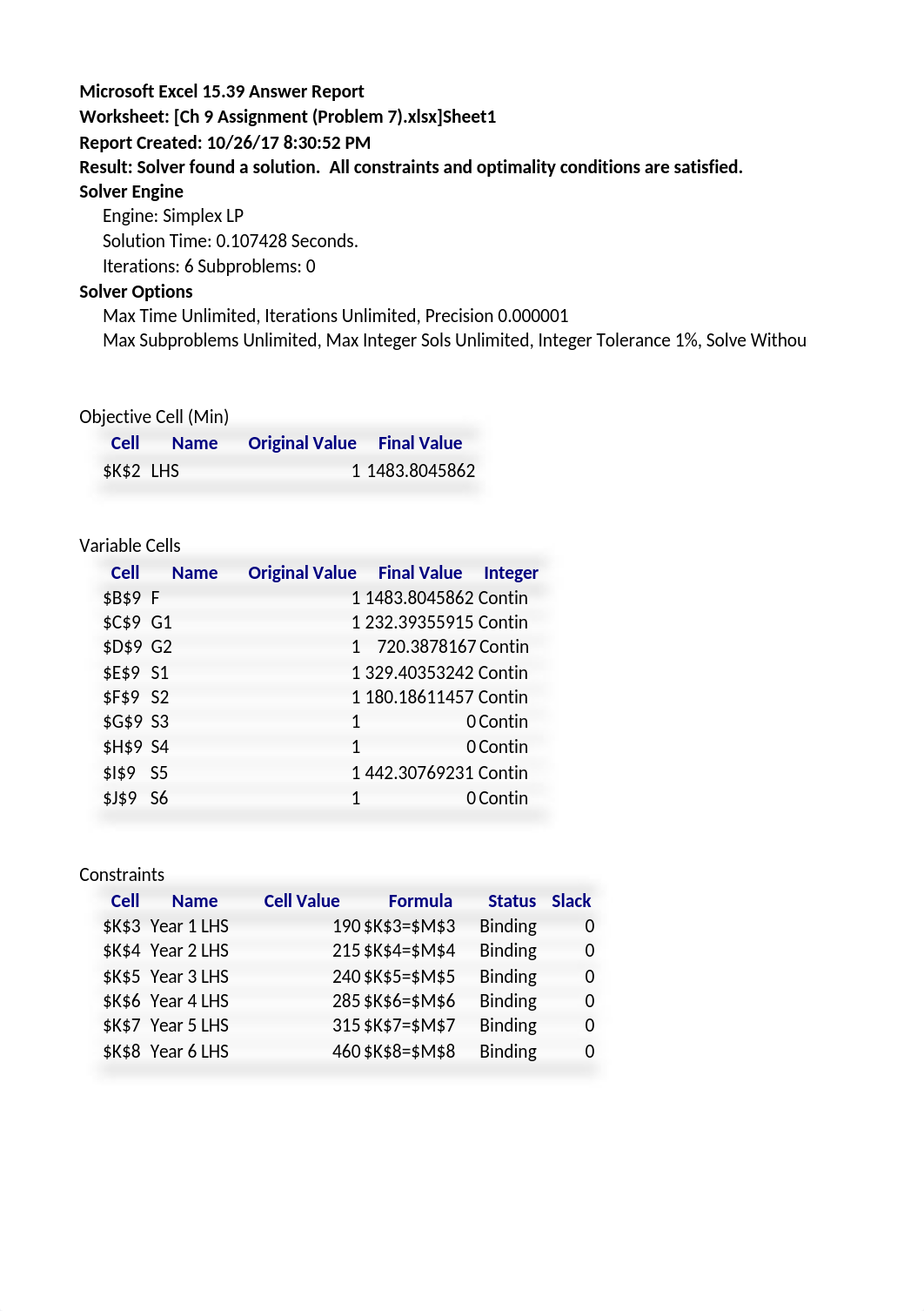 Ch 9 Assignment (Problem 7).xlsx_djpszuzp7nu_page1