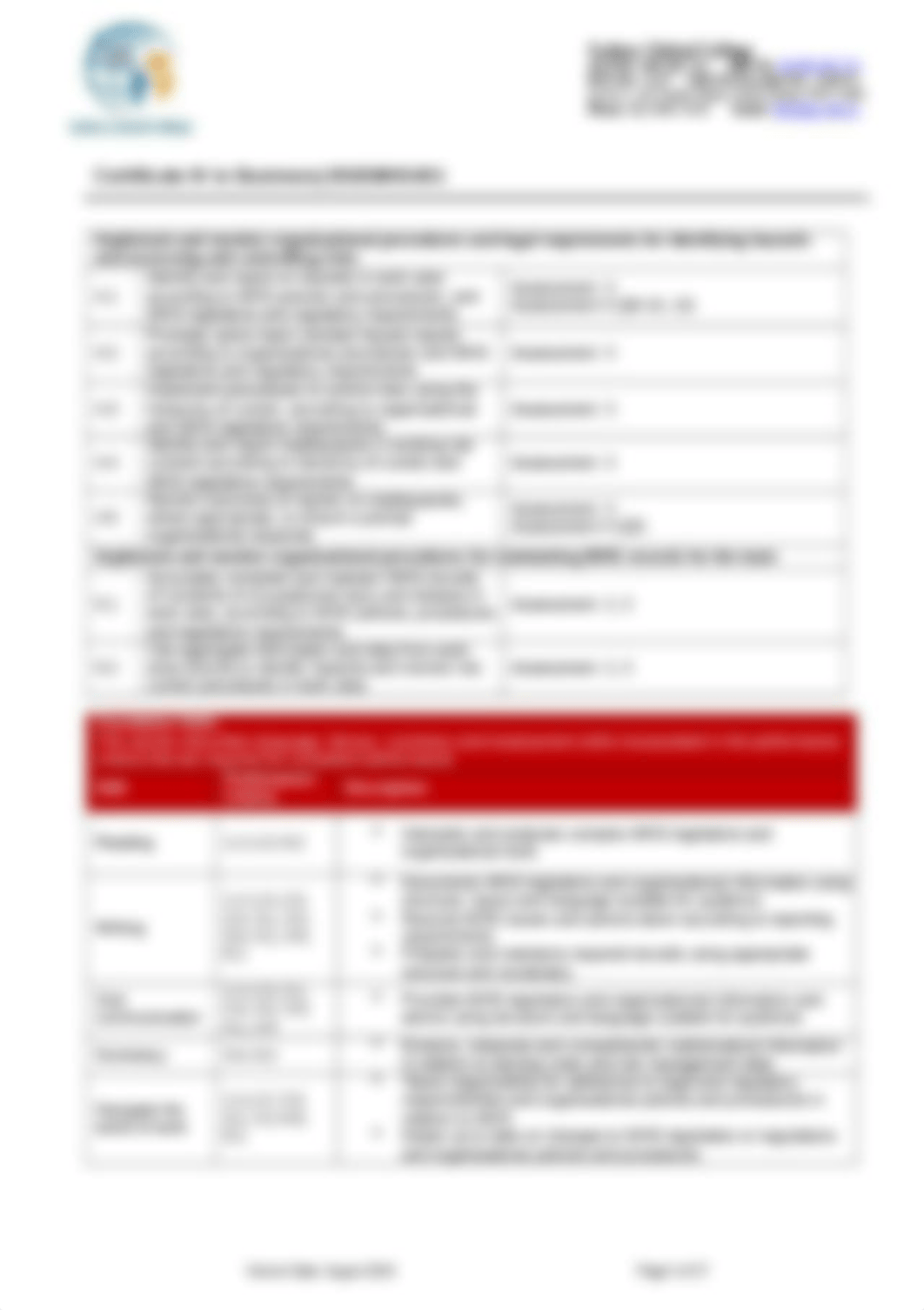 BSBWHS401 Assessment Tool V11.v1.0.doc_djpt5yf349k_page3