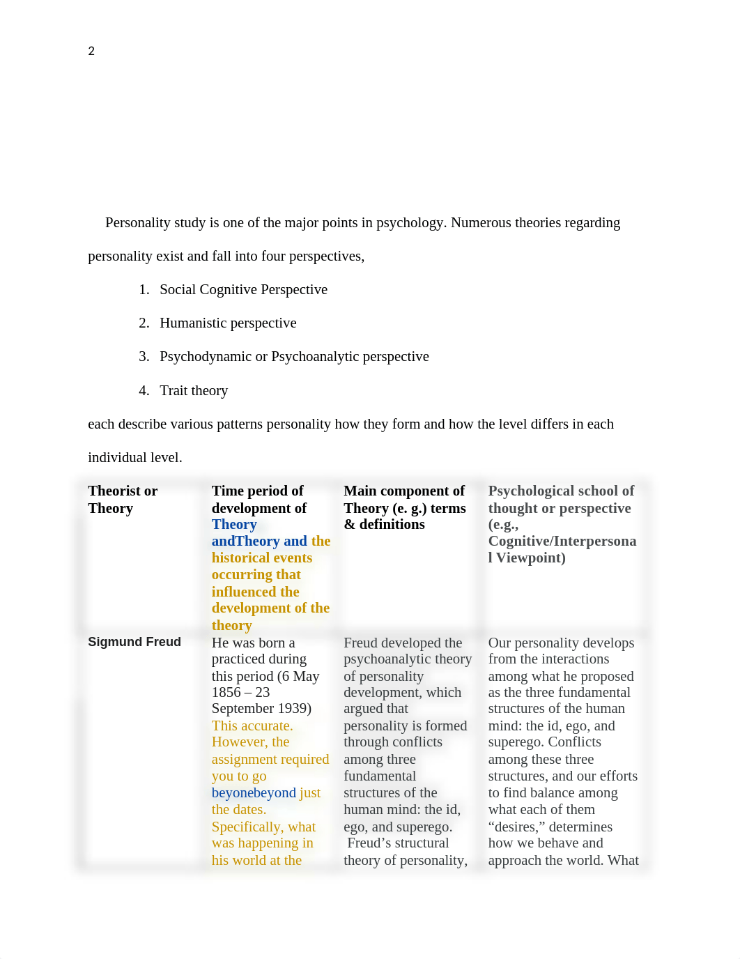 Adams,L Psy - 5109 Week 1 Theories Personality (1).docx_djpv9pmoosb_page3