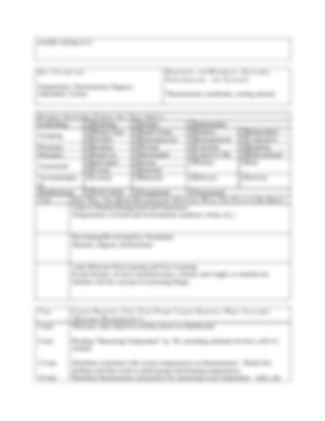 Revised SIOP Lesson Plan Template_djpwgf6fapl_page2