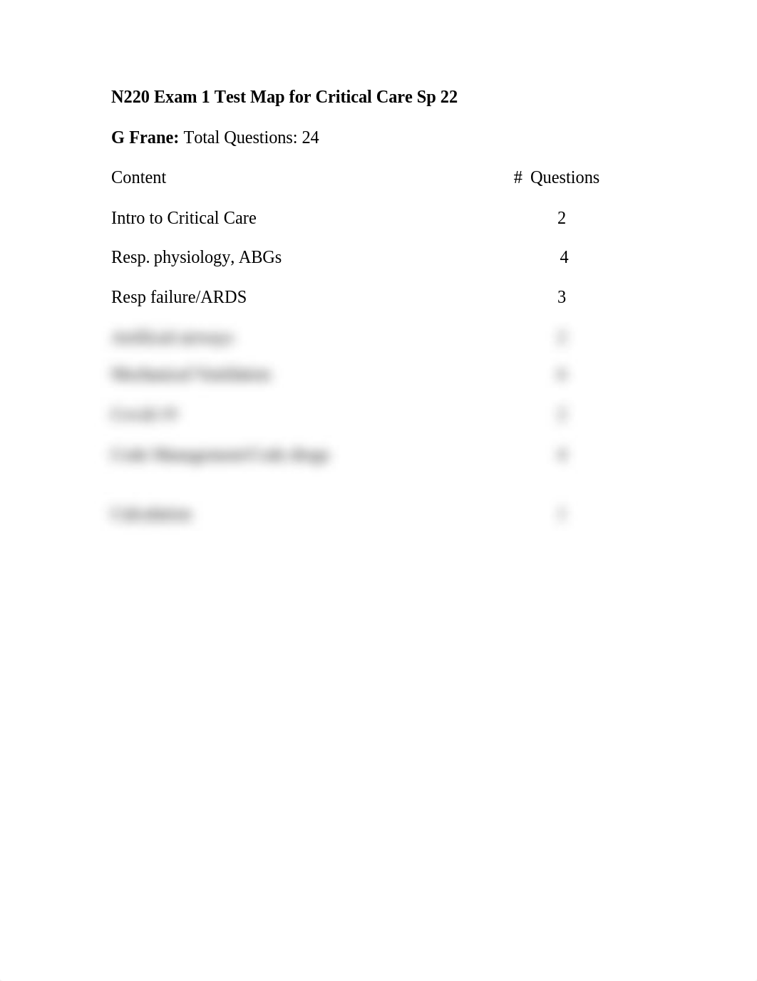 N220 Exam 1 Test Map CC Sp 2022.doc_djpx0g9ouc4_page1