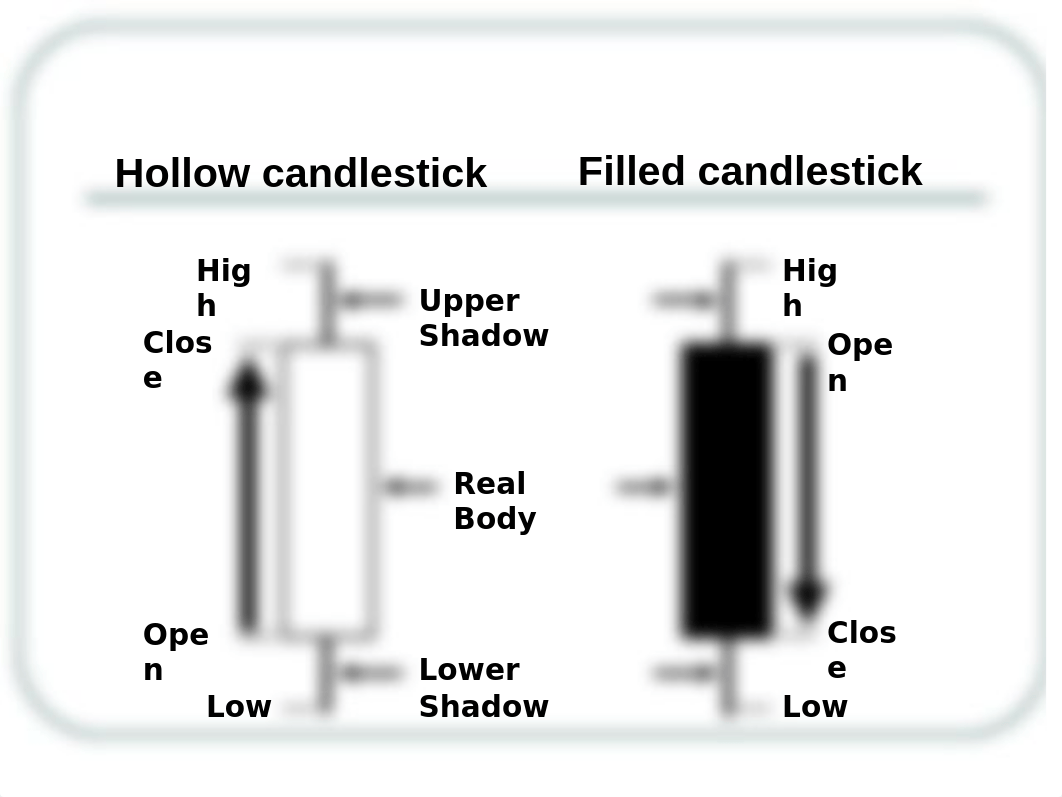 7822636-Japanese-Candlestick.ppt_djpxoaa9d5d_page4