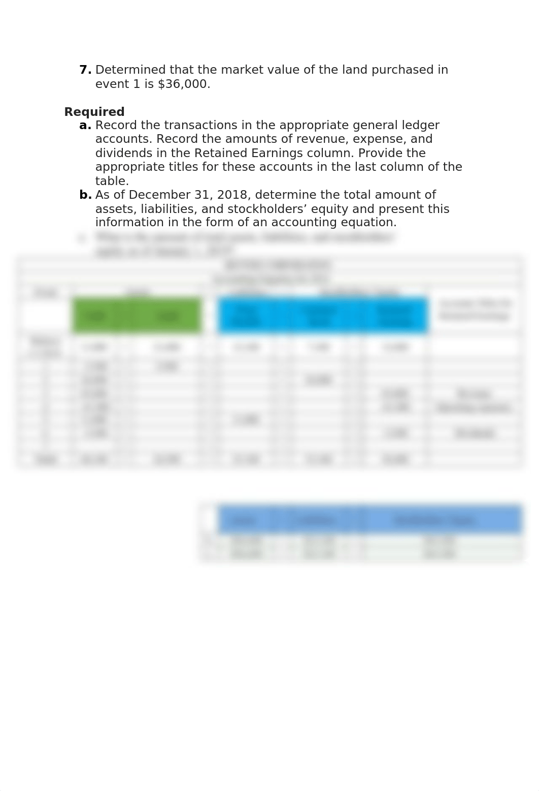 Homework Accounting.docx_djq1uwis157_page2