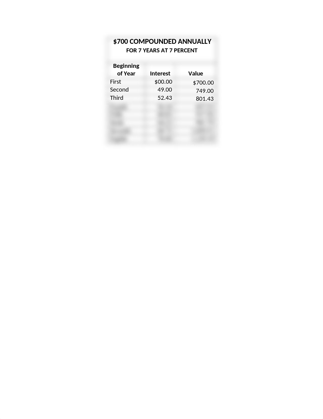 GDP-Unit13-64-23-Table.docx_djq2y9z64ko_page1