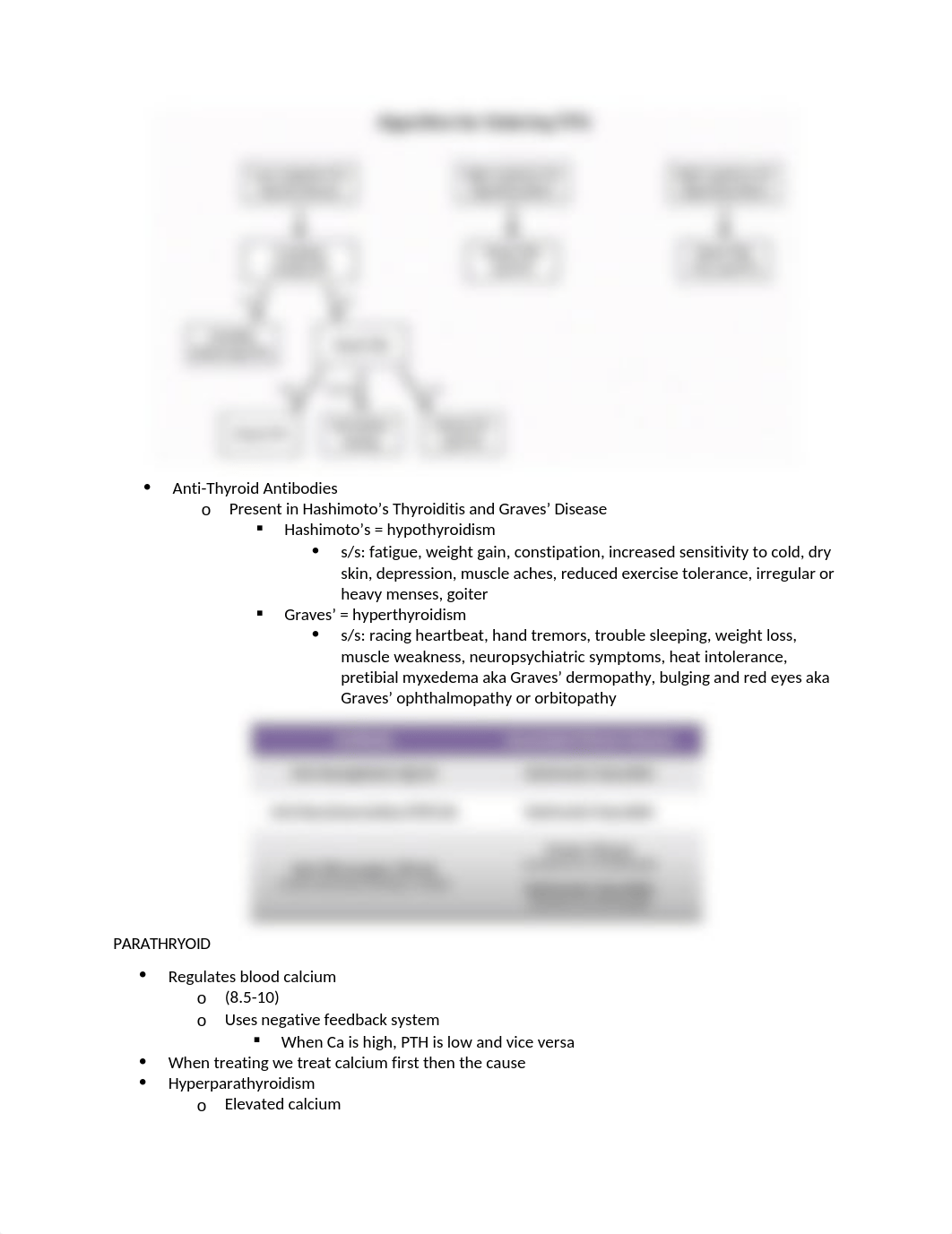 Module 1 HEENT.docx_djq3owxnqsa_page3