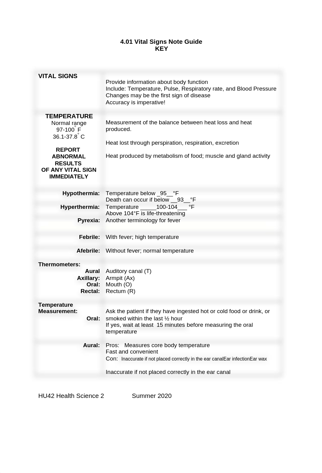 4.01 Vital Signs Note Guide-Student.docx_djq4kvsgiim_page1