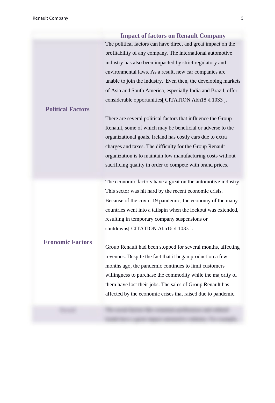 PESTLE Analysis - Renault Company.docx_djq5nb1gkjb_page3