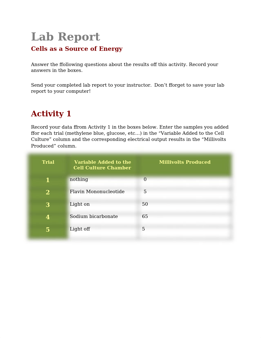 lab_report_cell_energy GE150_djq63m0f1h0_page1