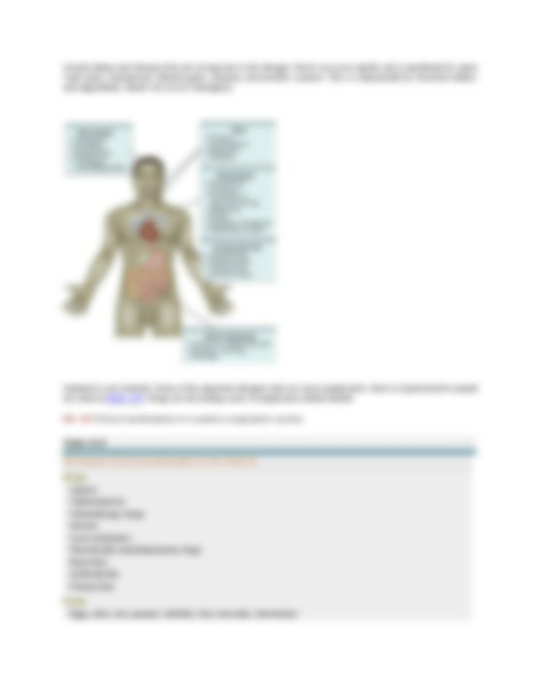 ANAPH  1st line medication for anaphylaxis Prioritizing interventions based on PT symptoms Prioritiz_djq67x2cmj6_page2