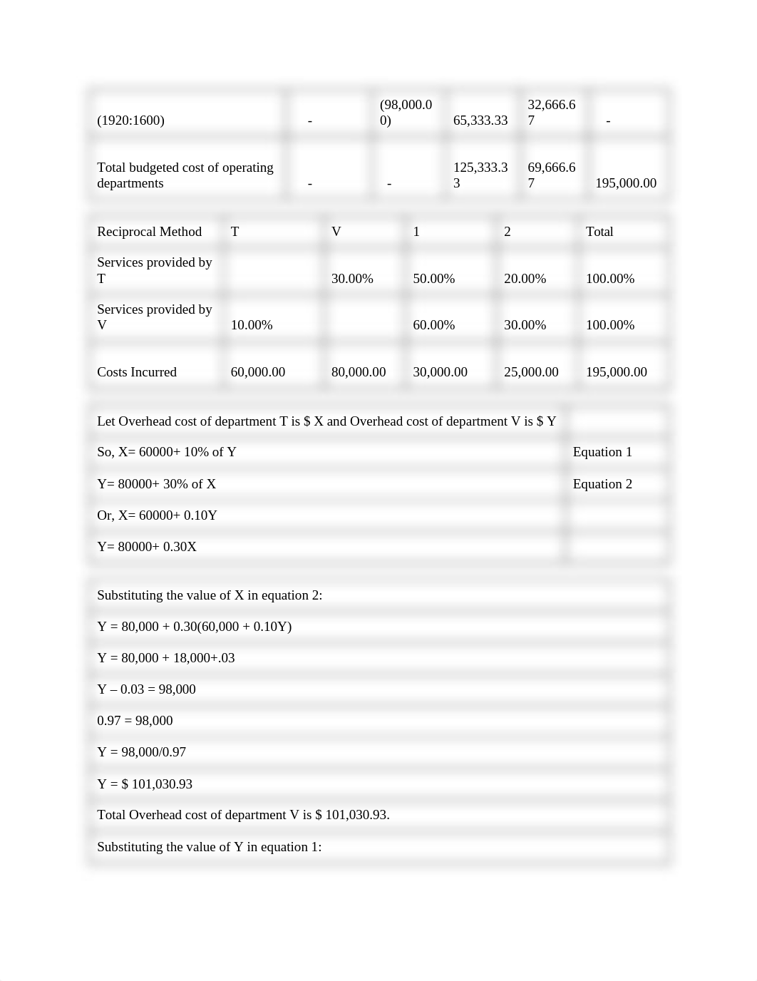 CH 16 Handout Jose Marin2.docx_djq8c232lo7_page2