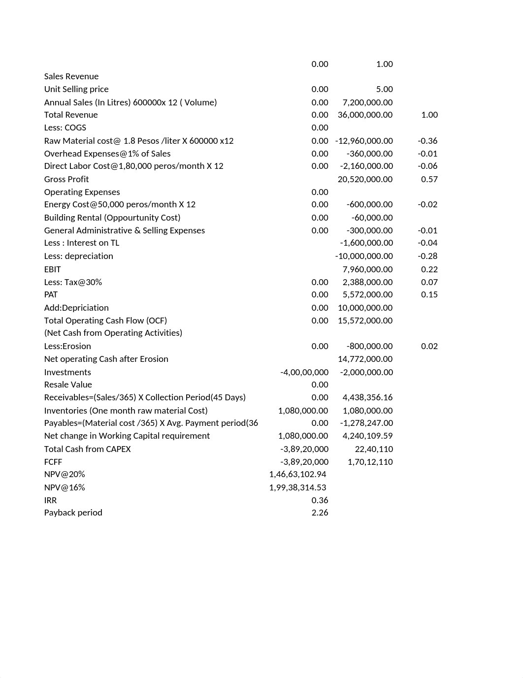 Mays Hola Kola Numbers.xlsx_djq8k6kdkxn_page1