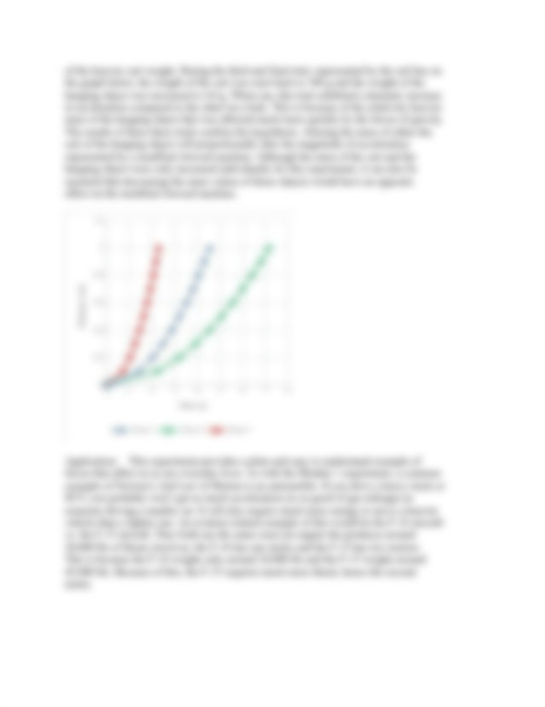 Newtons 2nd Law Experiment Report - MatthewDenney.docx_djqde2iotoq_page2