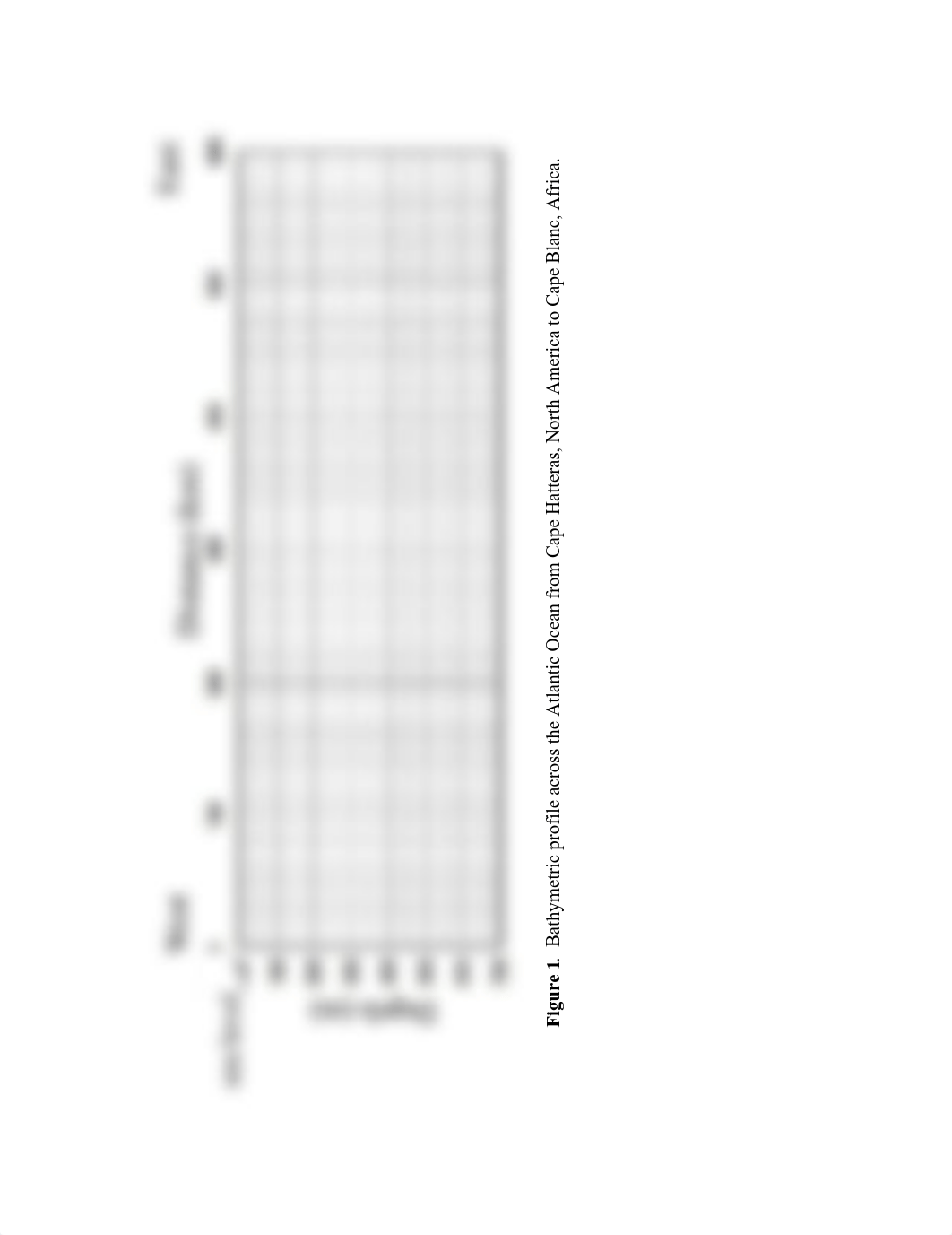 Week 1 Assignment 1 - Figure 1.pdf_djqefkr8pve_page1