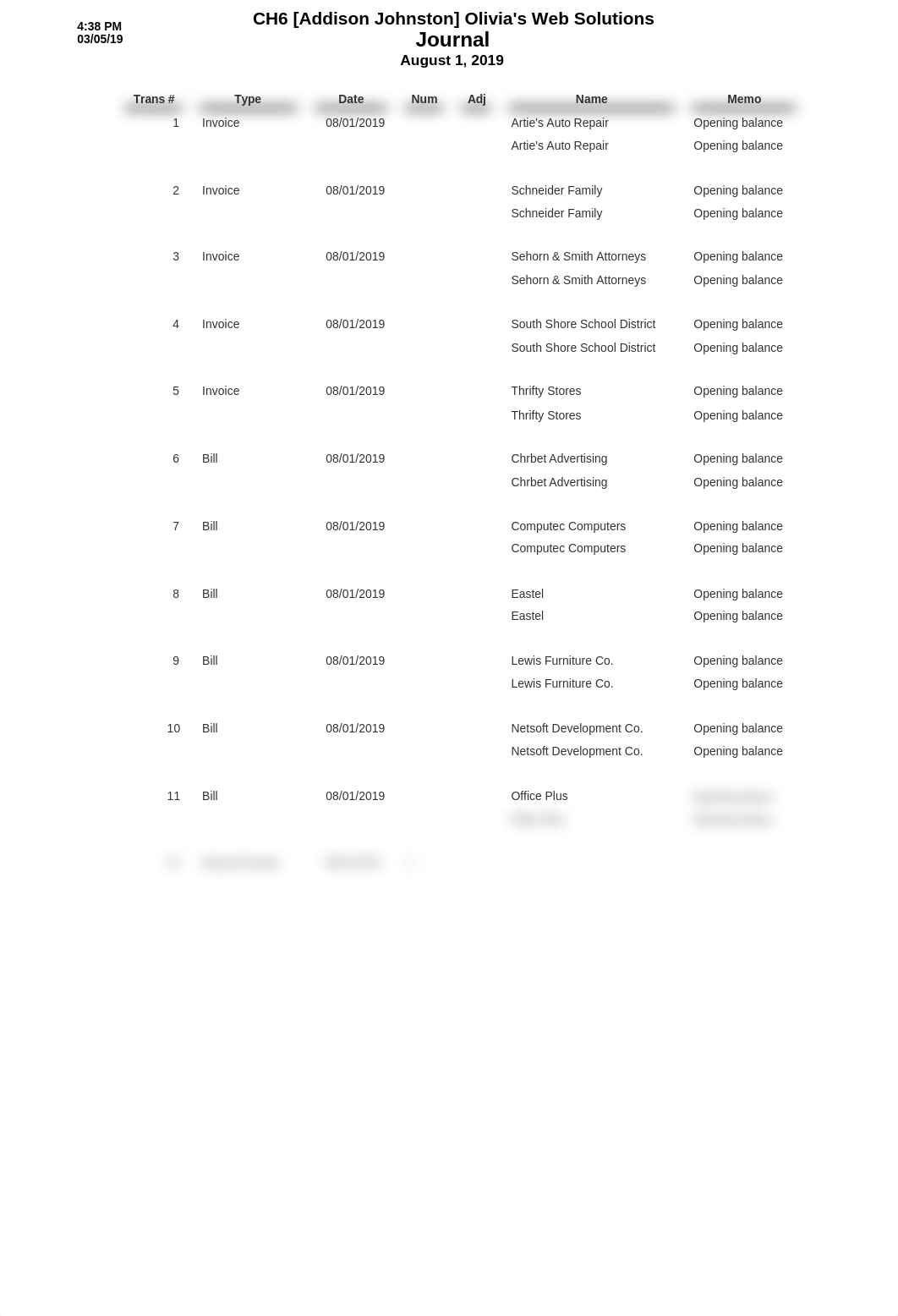 Case Problem 6-2 Journal Report.xlsx_djqjd82g0wf_page4